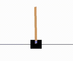 Cartpole Genetic AI